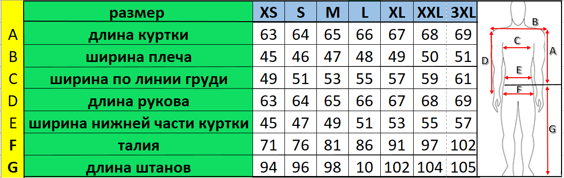 Штаны для мотокросса FOX №1 (XXL)