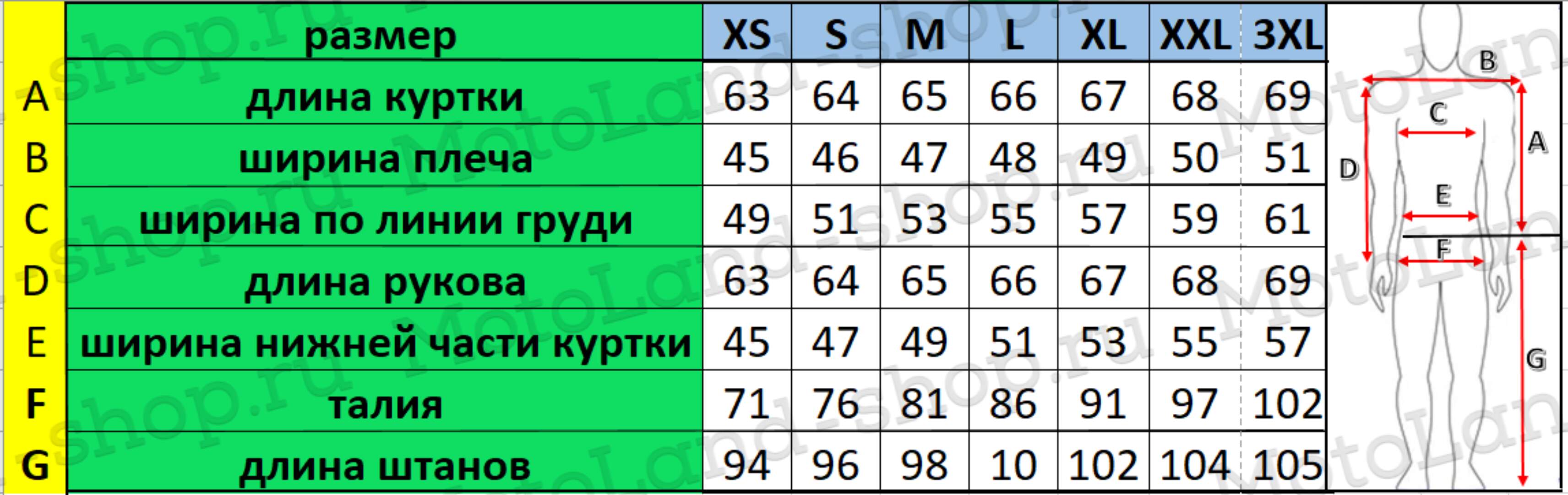 Штаны для мотокросса FOX №2 (XXL)