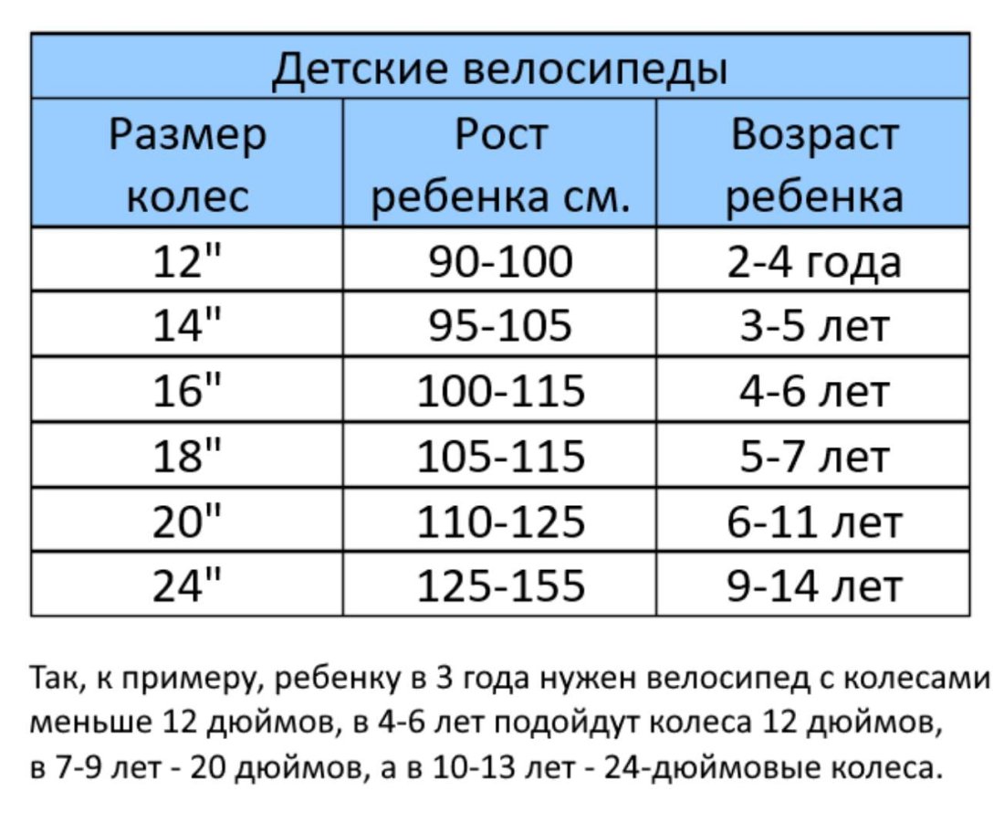 Велосипед 26" GTX JULIET 100 (рама 17") (000055)