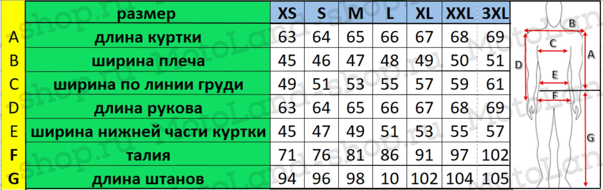 Комбинезон мотоциклетный (кожа) HIZER 353 (XXL)