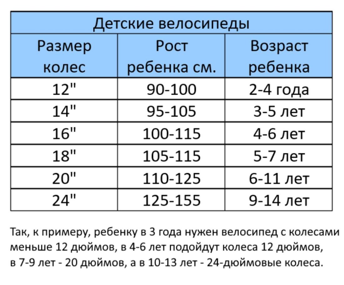 Велосипед 28" GTX TRAIL 2.0 (рама 19") (000053)